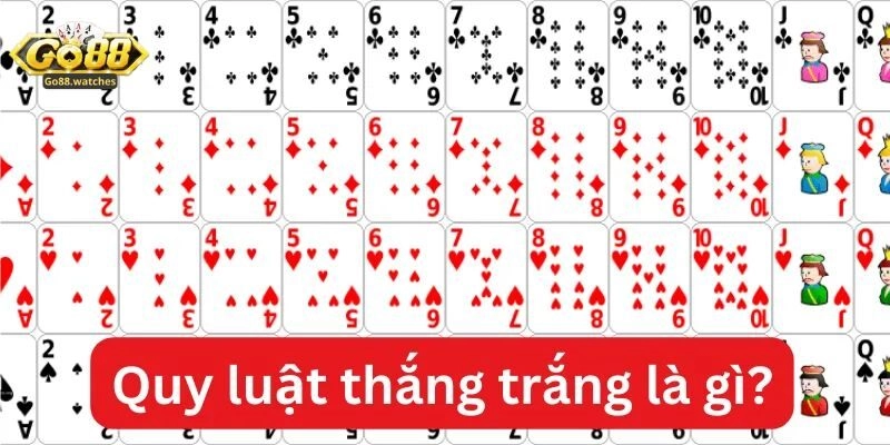 Tới trắng là gì?